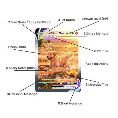 PetCard™ – Custom Pet Trading Card